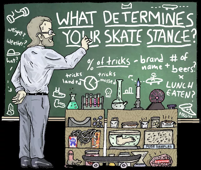 A drawing depicting a skateboarder's stance, with arrows indicating the direction of movement.