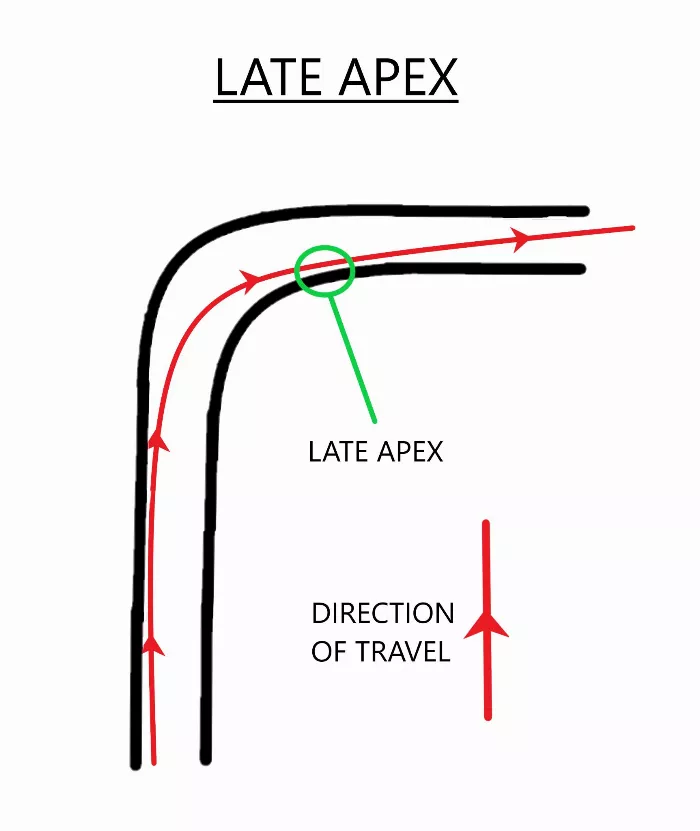 best way to longboard through turns - late apex