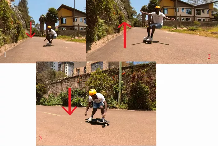 CDC technique for longboard slides