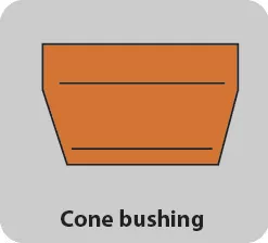 Cone bushing for a skateboard