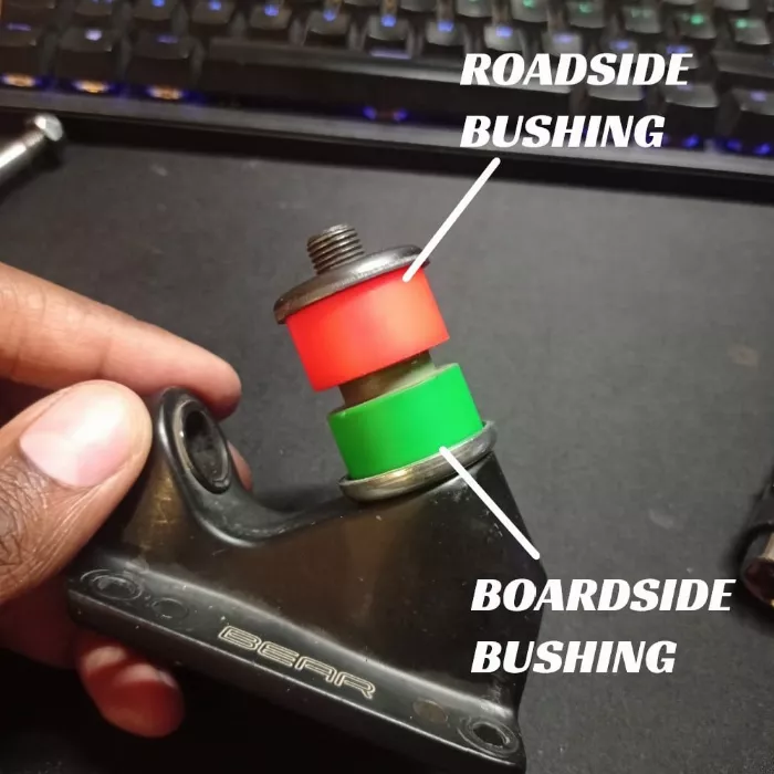 Diagram showing boardside and roadside bushings on a longboard truck