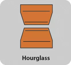 hourglass bushings