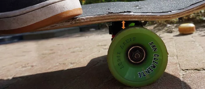 Longboard with riser pads between trucks and deck