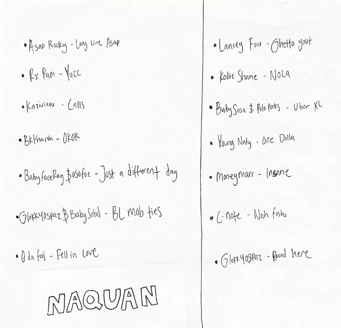 Naquan Rollings tracklist