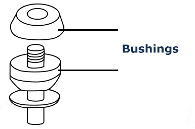 skateboard bushings working